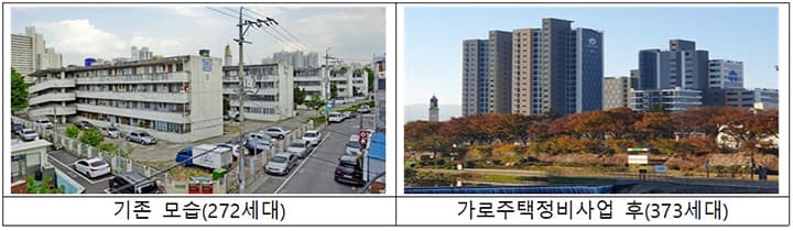 노후주택 정비, 더 쉽고 빠르게…'소규모주택정비법' 본격 시행