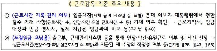 '공짜 야근' 오남용 불시 점검…청년 다수 고용 사업장 100곳 대상