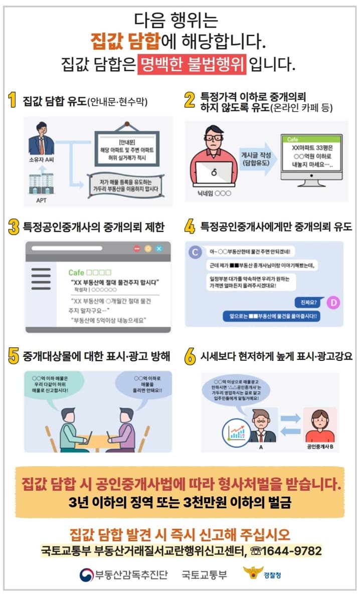임대료 꼼수 인상·집값 담합…'무관용 대응'으로 막는다